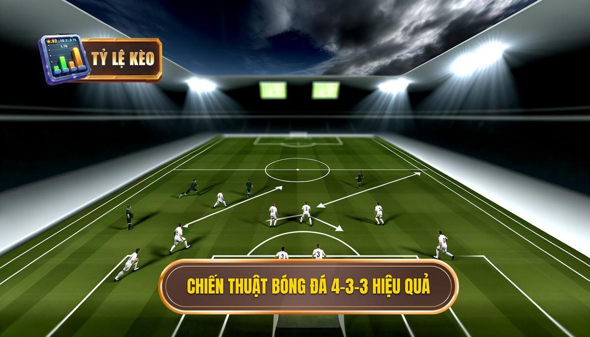 Chiến thuật Bóng Đá 4-3-3 Hiệu Quả: Phân Tích Chuyên Sâu Từ A đến Z 3 Chiến thuật bóng đá 4-3-3 hiệu quả